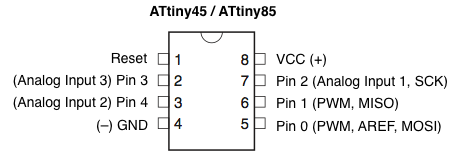 attiny85_pins